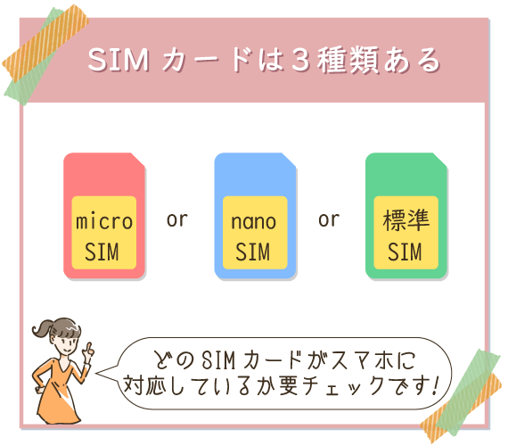 SIMカードには3種類あるので自分のスマホに対応している種類をチェックしておく